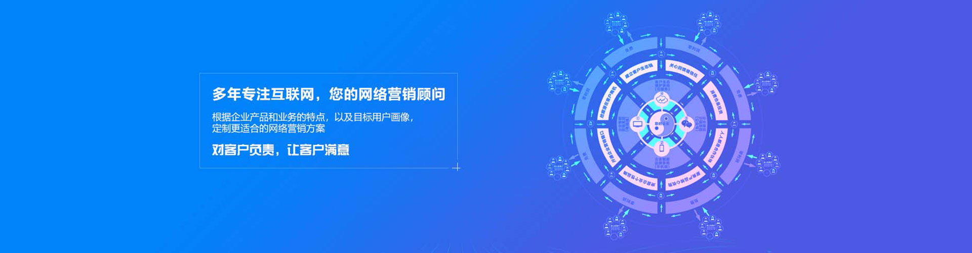 安泽sem运营